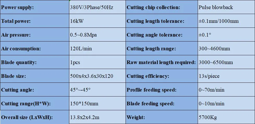 CNC Automatic Aluminium Profile Cutting Center Machine for Window Door Making