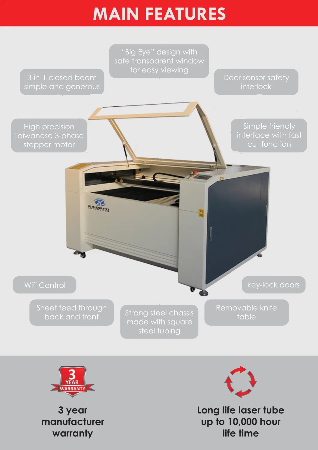 Stainless Steel and Carbon Steel Cutting CO2 Mixed Laser Cutter for Metal