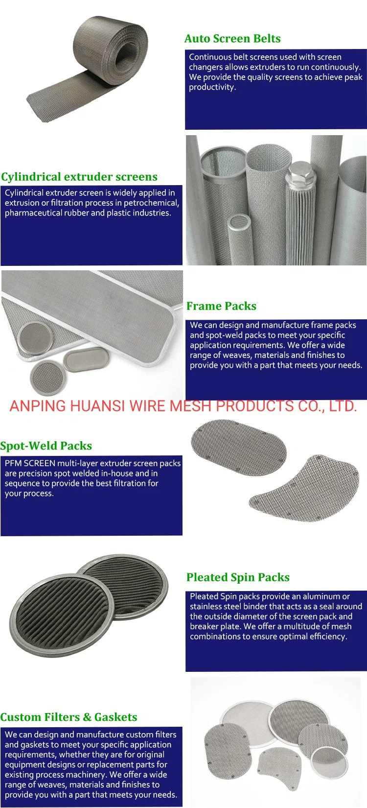 Spot-Welded/Covered-Edge Multi-Layer Wire Mesh Filter Discs