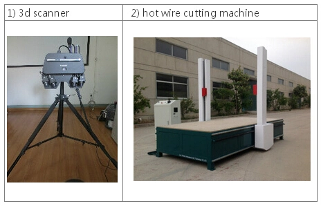 Price Cutting Tools Styrofoam, Styrofoam Cutting Machine, Styrofoam Cutter