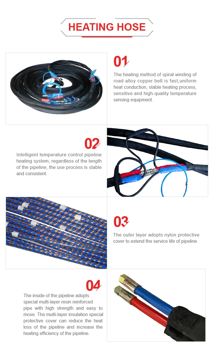 High Pressure Portable PU Polyurethane PU Spray Foam Insulation Rig Equipment Machine