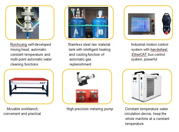 Ruichuang Fipfg Polyurethane Injection PU Foam Gasket Machine