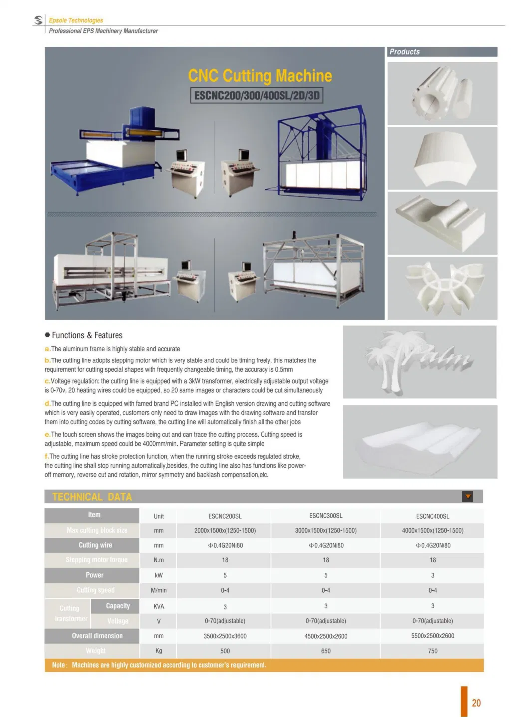 CNC EPS Foam Cutter Machine with Hot Wire