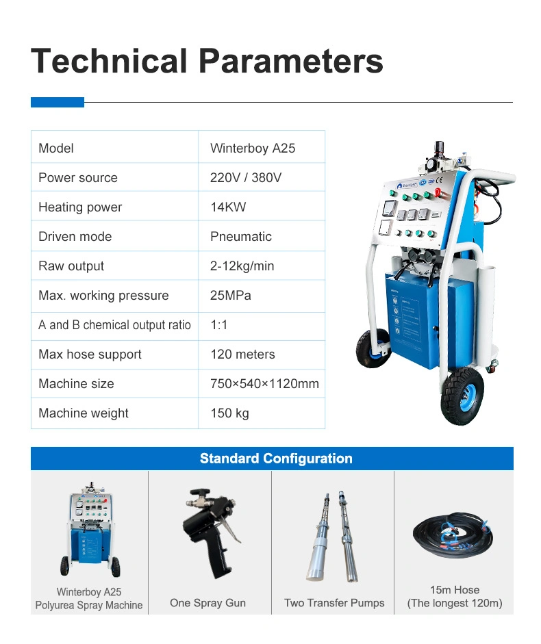 Polyurethane Spray Foam Machine Polyurethane Foam Injection Machine Polyurea Spray Machine