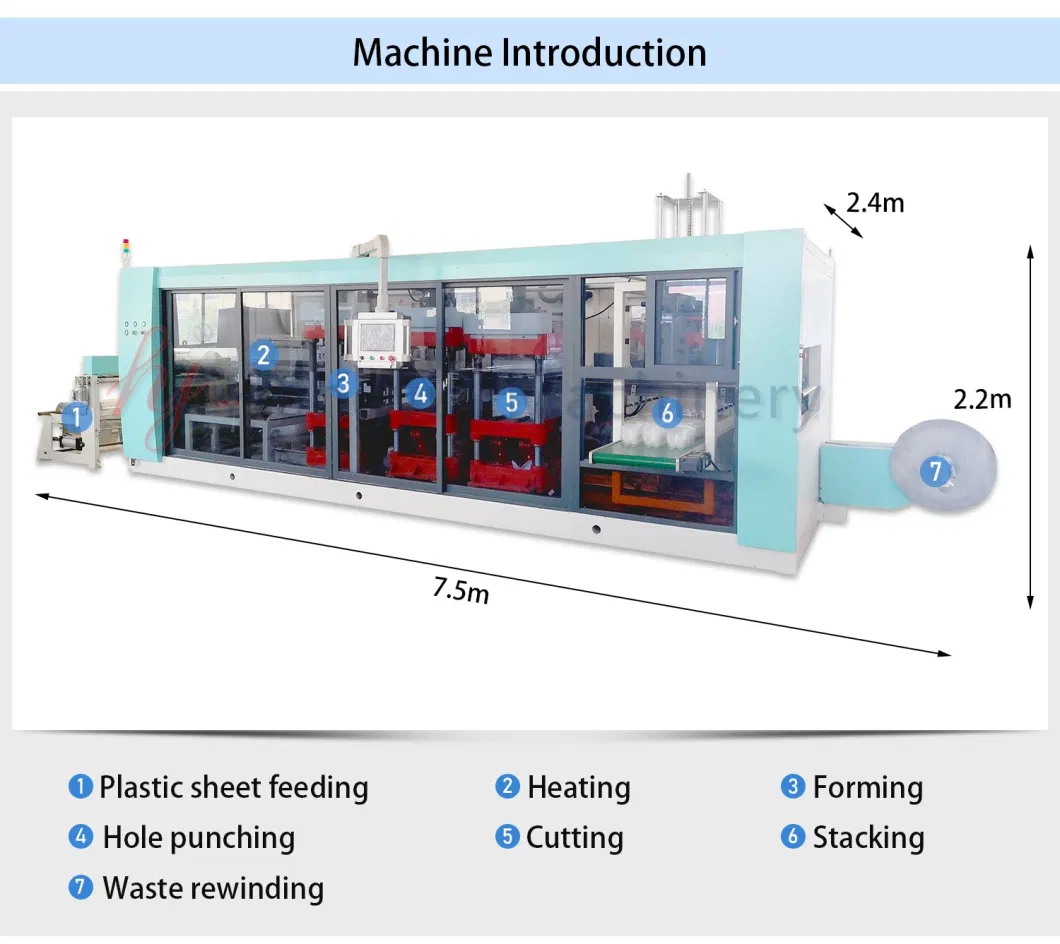 Hy-680/420 Automatic Multi-Station Plastic Thermocol Plate Making Machine