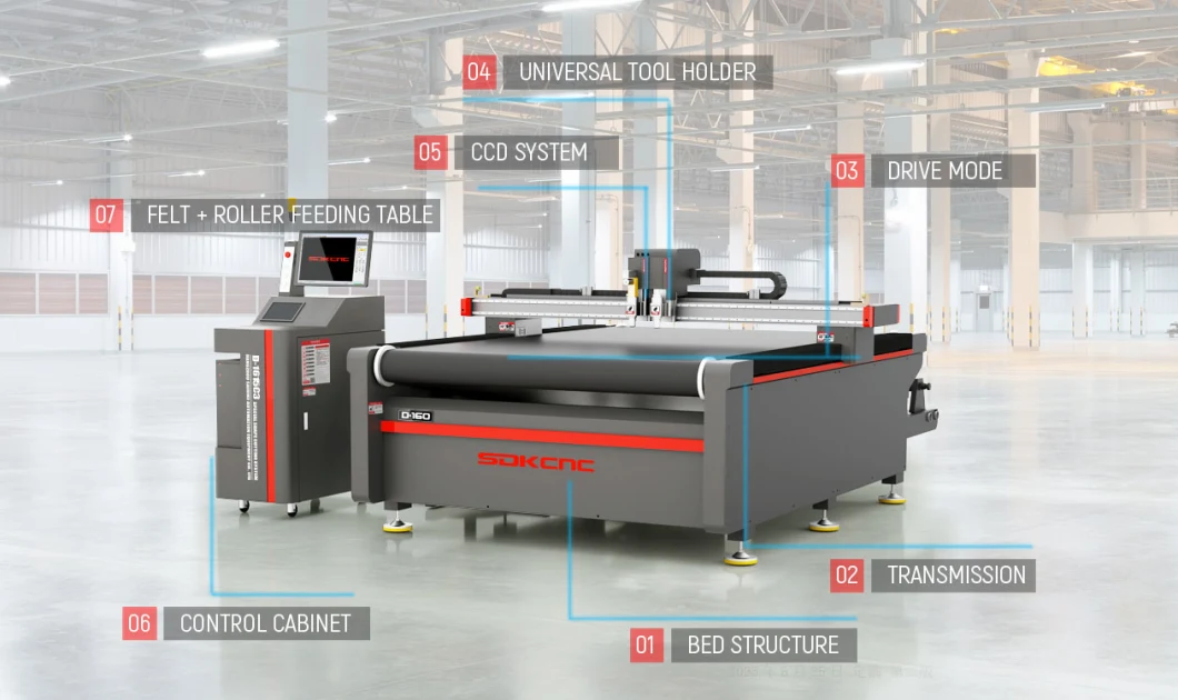 1615 Digital Cutting Machine for Flexible Materials