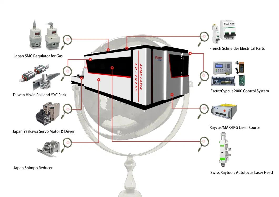 Jinan Acme CNC Laser Cutting Machine 3000W Price CNC Fiber Laser Cutter Sheet Metal Cheapest Price High Quality