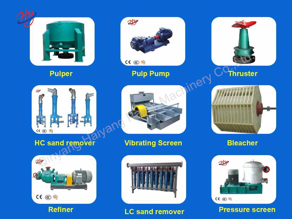 China Hot Selling 2200mm Multi-Cylinder Corrugated Paper Making Machine Production Line