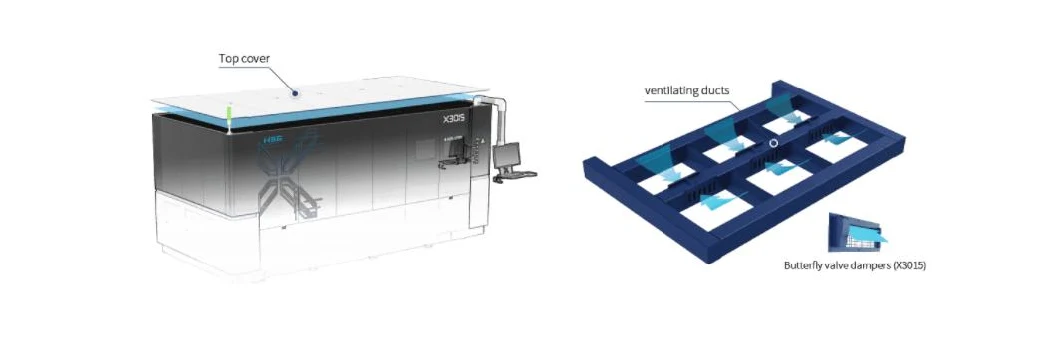 CNC Sheet Cutting Machine Fiber Laser Cutter for Iron/Steel/Ms/Ss/1500W/3000W Sheet