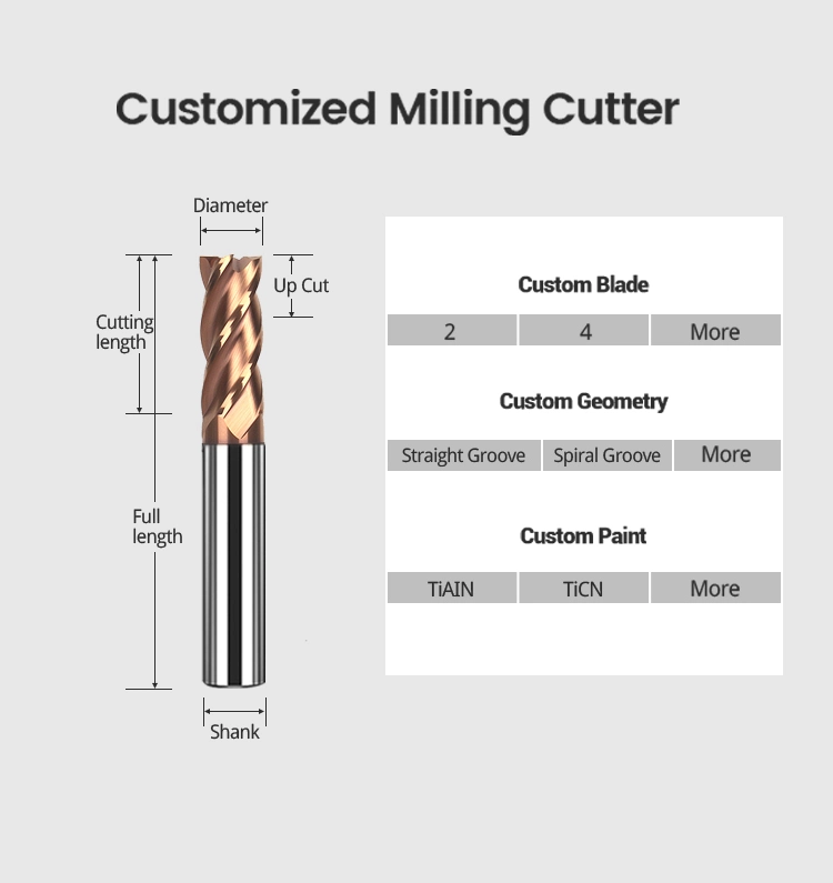 CNC PCD T Slot Disc Gear Diamond Aluminum Alloy Foam Changzhou Thread Tungsten Steel Milling Cutter