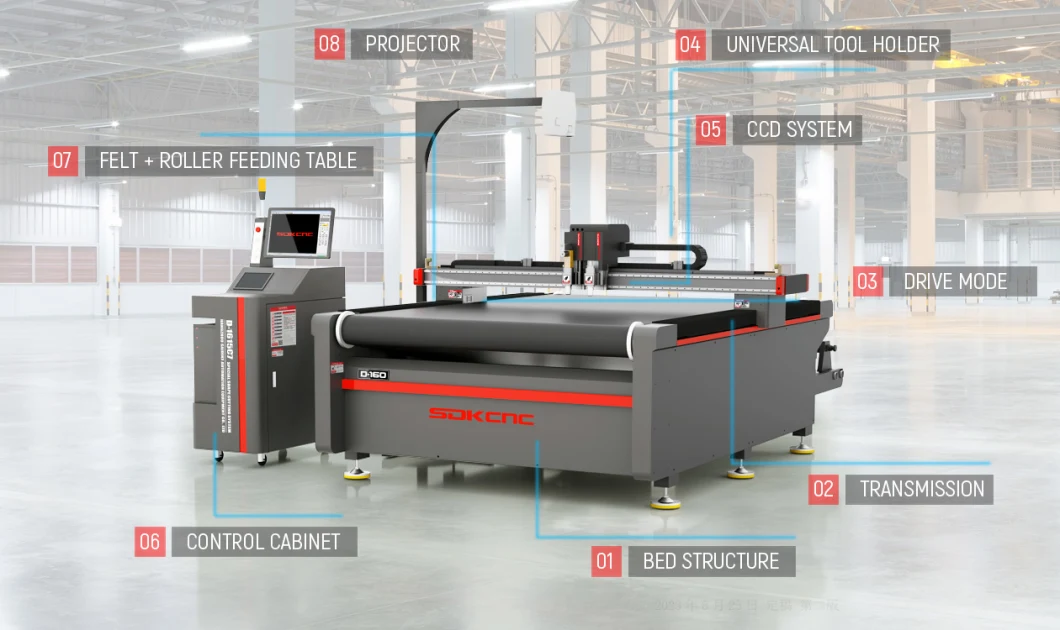 1615 Size Digital Cutting Machine for Flexible Materials with Projector