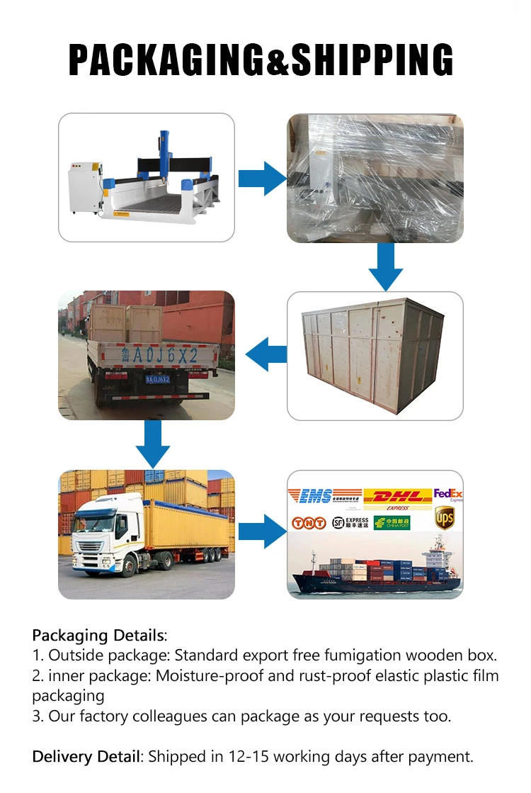 Foam Cutter CNC EPS Styrofoam Making Equipment Woodworking 3D Engraving CNC Machine for Large Wood Mould with CE FDA 4 Axis