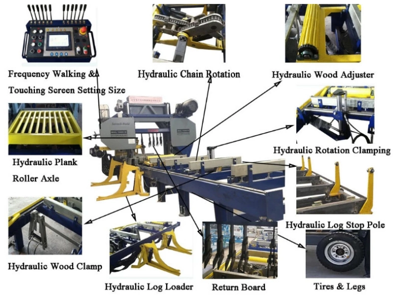 Woodworking Cutting Machines Chain Saw Automatic Wood Saw Machine Chain Saw Mobile Log Portable Bandsaw Sawmill Horizontal Portable Band Sawmill Machine