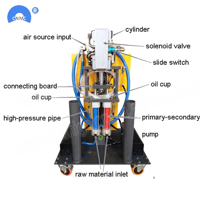 Certification Professional Double Components Pneumatic Polyurethane Polyurea Pressure Proportioner Spray Foam Machine Insulation Machine Use for Close Cell