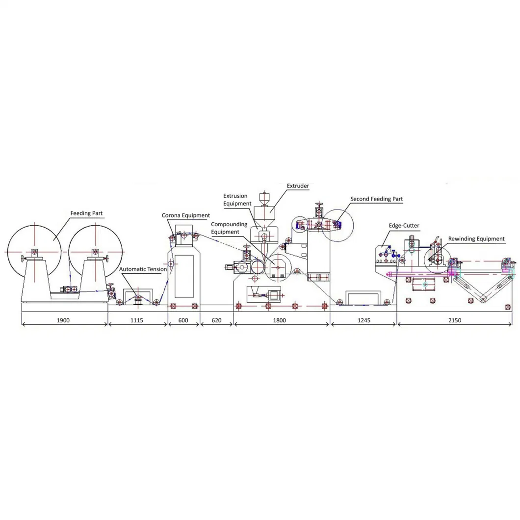 Multi-Layer Function Nonwoven Fabric Automatic Thermal Film Wet PUR Laminating Machine