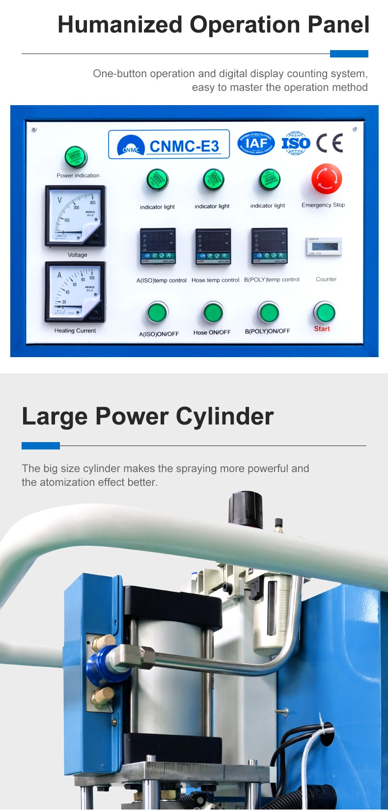 Double Components Polyurethane Cnmc-E3 Pneumatic Polyurethane Spray Foaming Machine