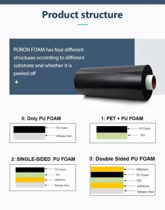 Custom Rogers Customized Shape Die Cutting Poron Foam