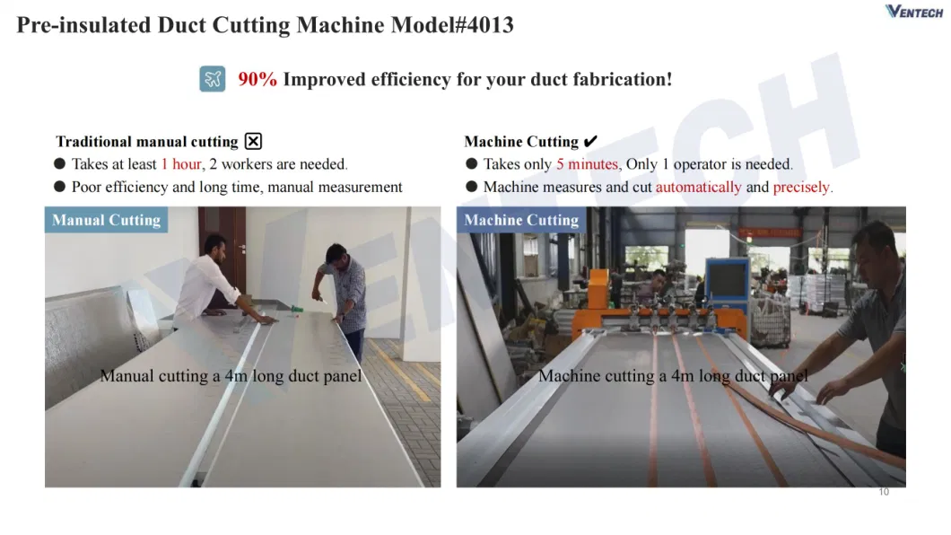 Cutting Machine Factory for PIR Insulation, Foam, Pi Duct Sheet Cutter