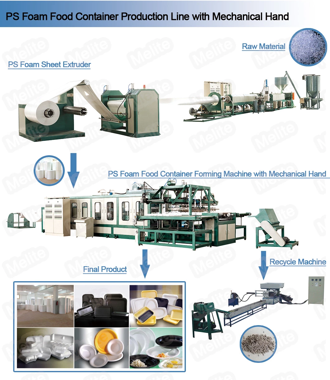 EPS/PS Automatic Disposable Plastic Foam Thermocol Plate Making Machine Mt105/120