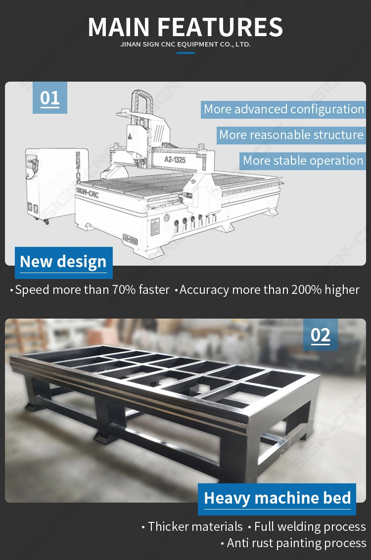 3D Wood MDF CNC Router for Engraving Wood Vehicle Foam Boat Model with T-Slot Table