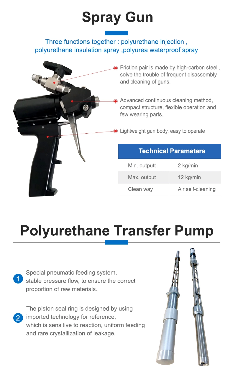 Cnmc-800 Hydraulic Polyurea/PU Urethane Foam Spraying Machine with Competitive Price