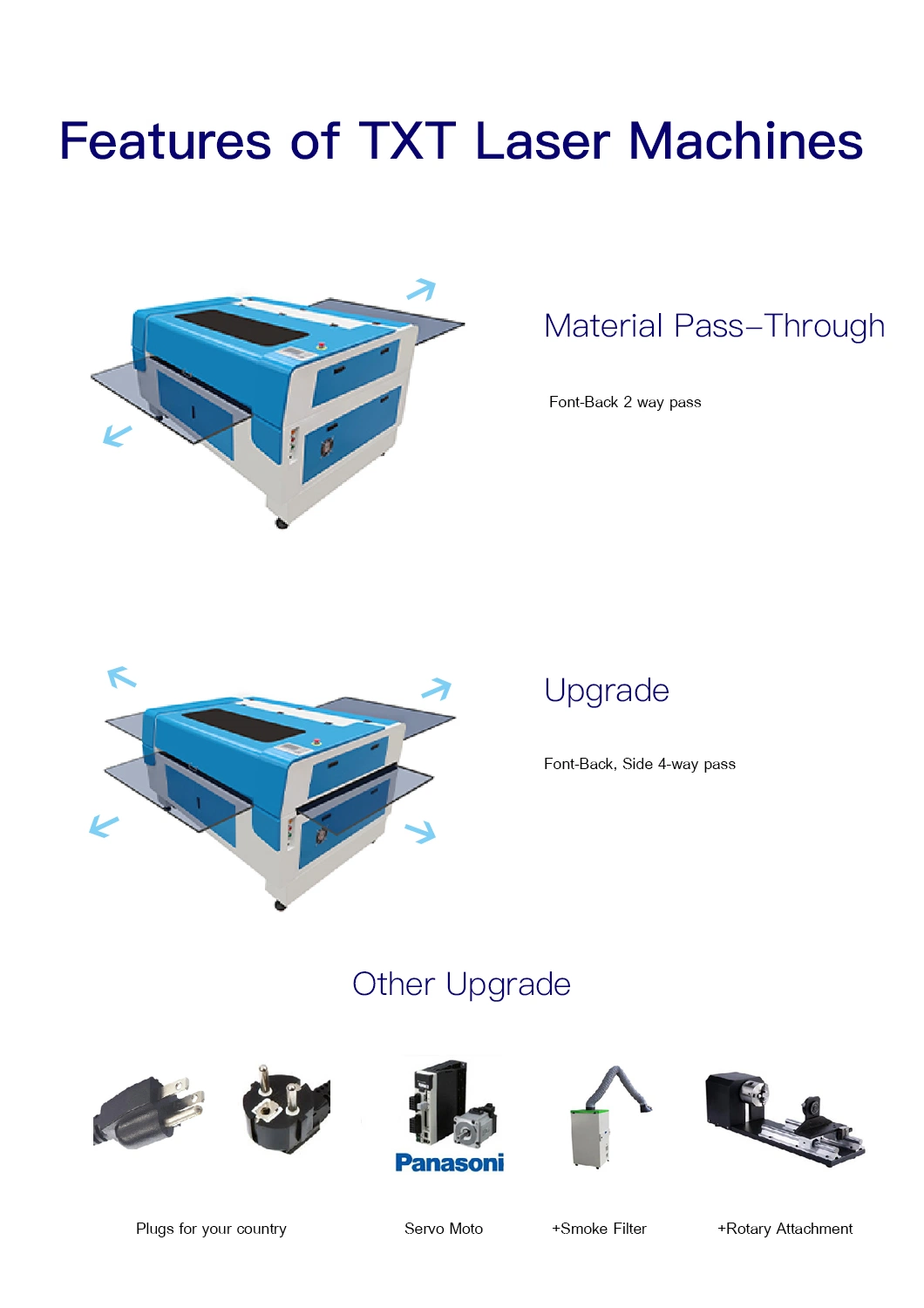 CNC Desktop 180W 200W 260W 300W 1610 Wood Foam CO2 Laser Cutter and Engraver Automatic Laser Engraving Machine