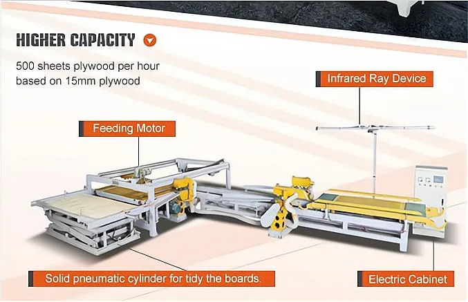 33% Discount 6040 Atc CNC 6060 3D Wood Carving Cutting Machine Woodworking Machinery with Linear or Carousel Tool Changer