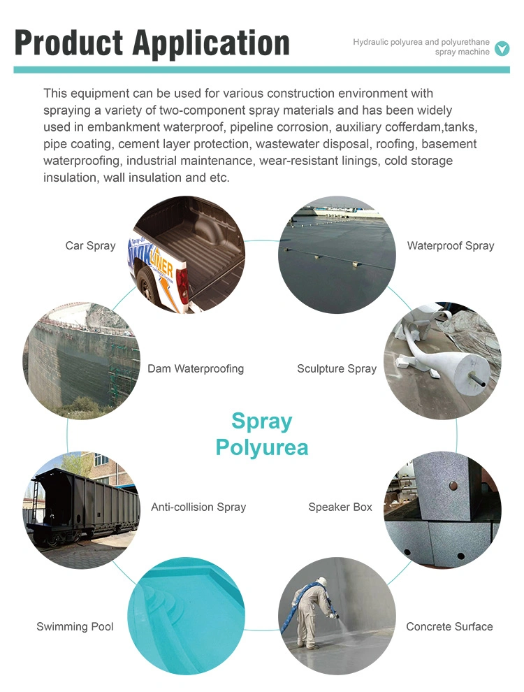 Cnmc PU Polyurethane Portable Spraying Foam Machine for Wall Insulation and Waterproof