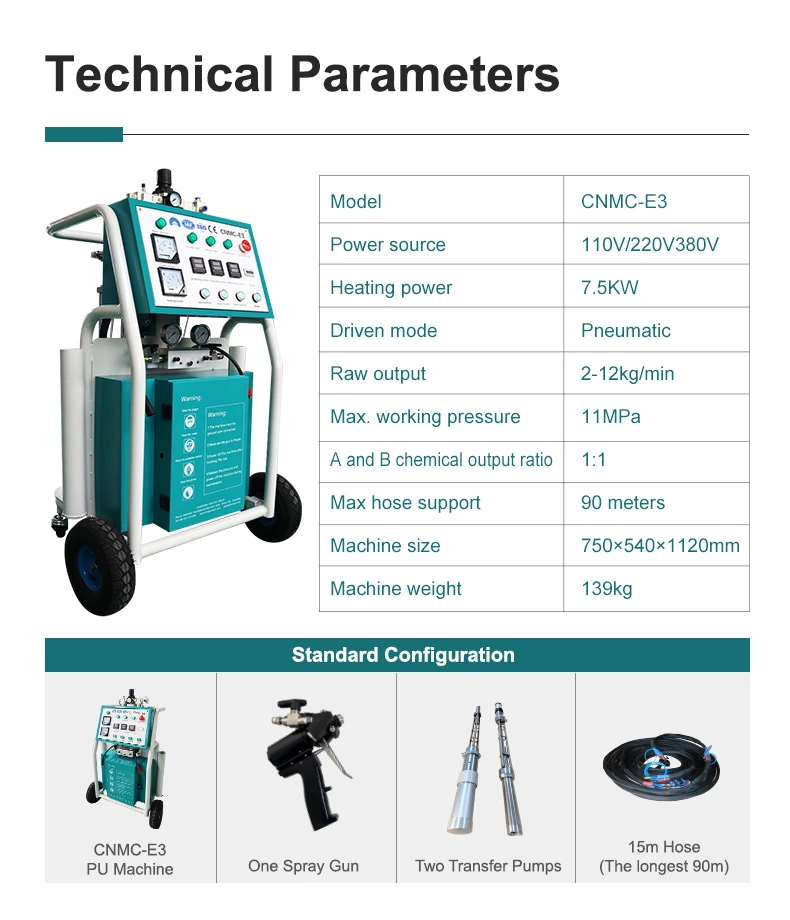 Hot Sale! ! ! 220V/380V CE Certification Polyurethane Foam Machine and Polyurea Spraying Machine