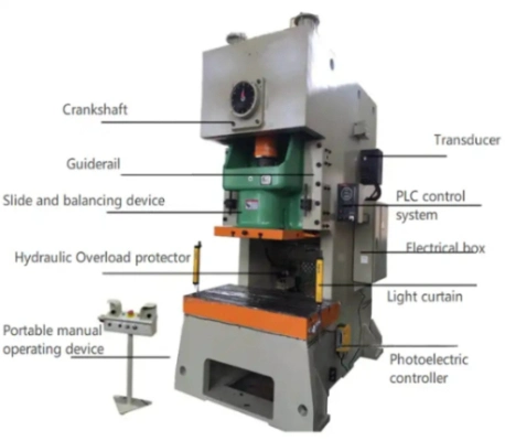 Metal Steel and Aluminum Roller Shutter Door Slat Making Machine Window Door Strip Panel Equipment Rolling Door Roll Forming PU Foam Shutter Door Machinery