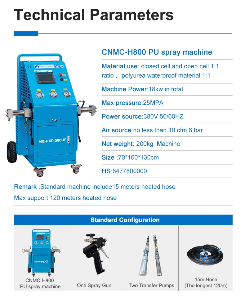 Cnmc-800 Hydraulic Polyurea/PU Urethane Foam Spraying Machine with Competitive Price