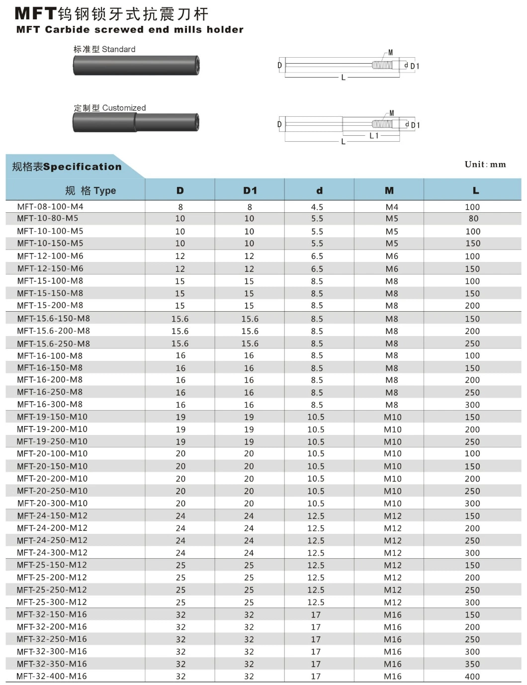 High Quality Customized Carbide Anti Vibration Boring Bar