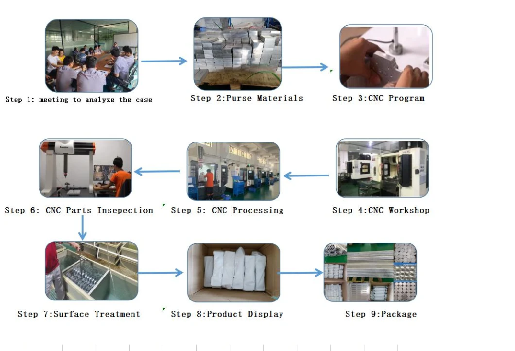Custom CNC Machining Part Milling Aluminum Anodizing Auto Parts with Anodizing