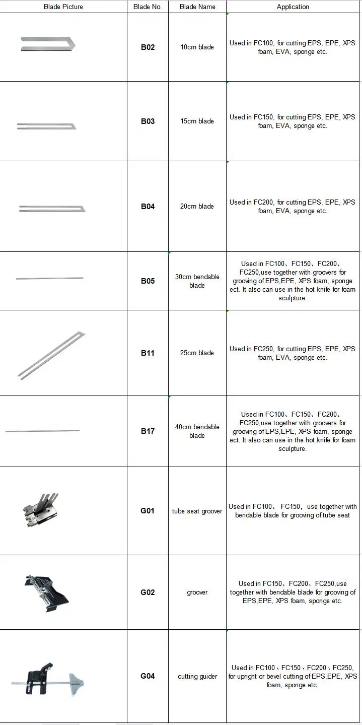 Air Cooled Hot Knife Cutting Foam EPE Sponge Extruded Board Kt Board Insulation Board Cutter Knife