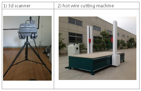 3D Polyurethane Foam Cutter, EPS CNC Cutting Machine