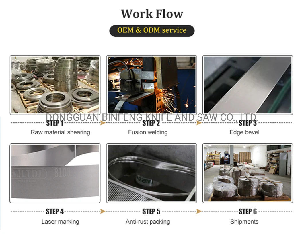 Cutting Farbic for Clothing Factory Band Knife Cutting Mon-Woven Machine