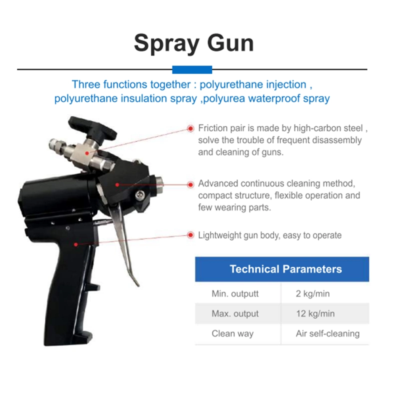 Polyurethane Nozzle of Wet Spray Foam Insulation Spraying Machine Taiwan