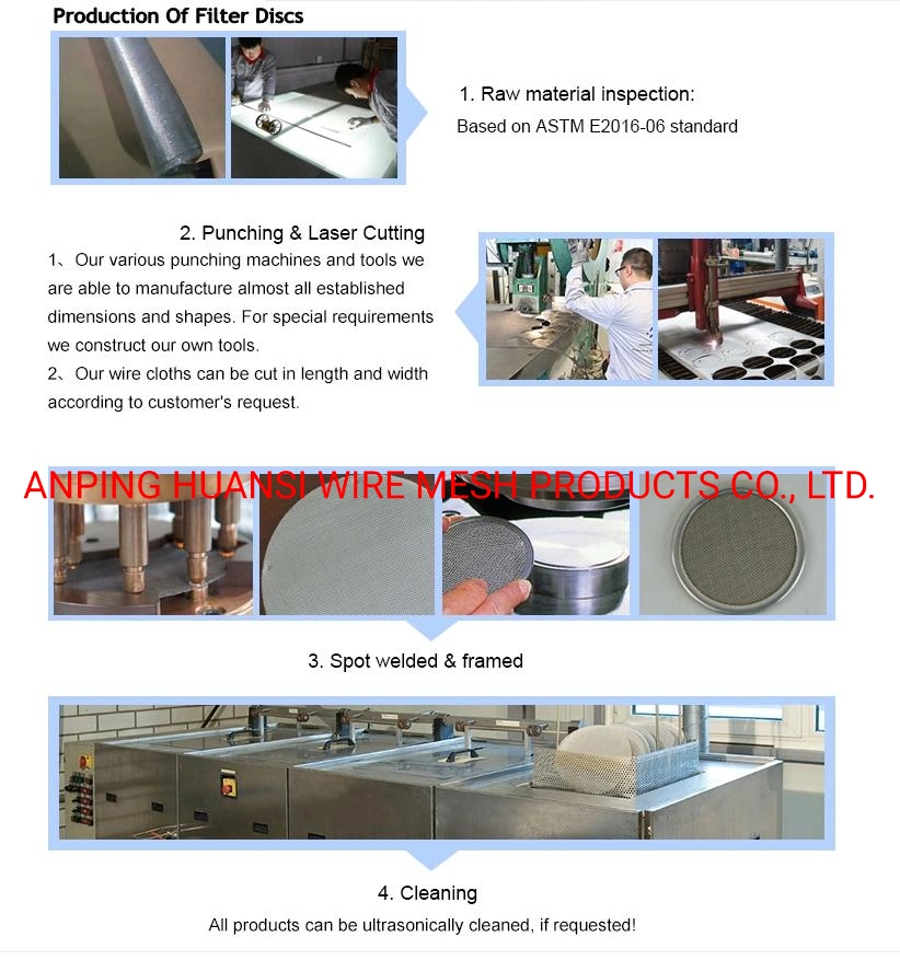 Spot-Welded/Covered-Edge Multi-Layer Wire Mesh Filter Discs