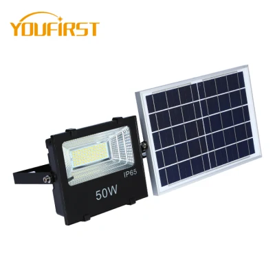 High Quality Competitive Price Solar LED Products