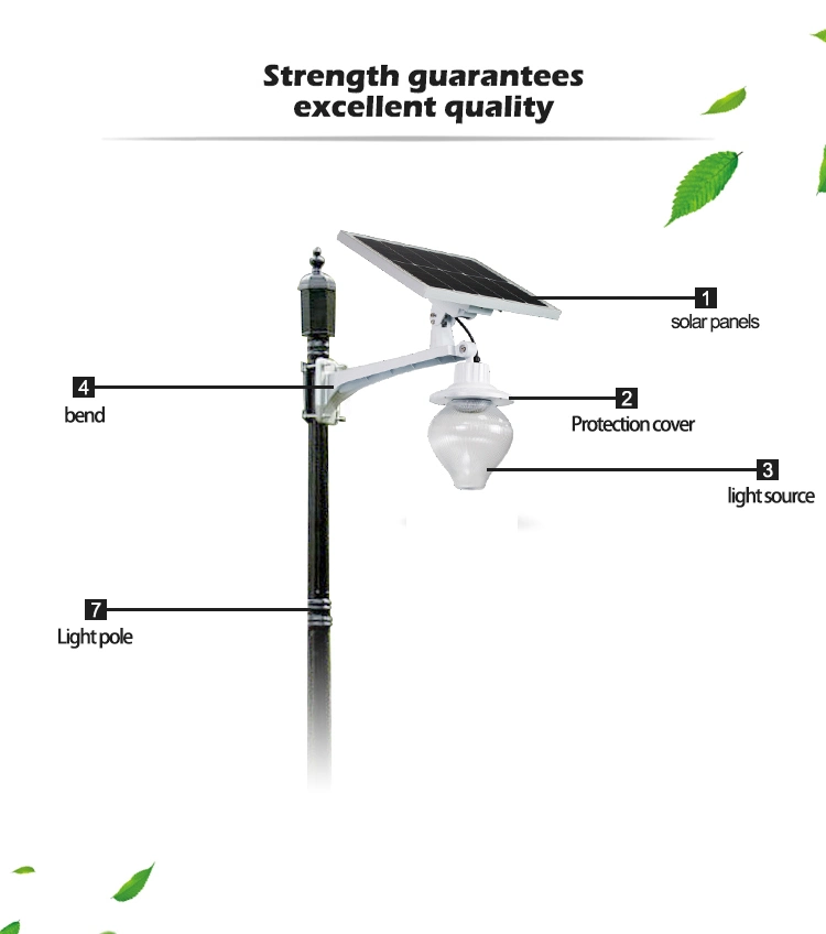 High Lumen Motion Sensor Outdoor Security Bullet Street Waterproof LED Solar Garden Light