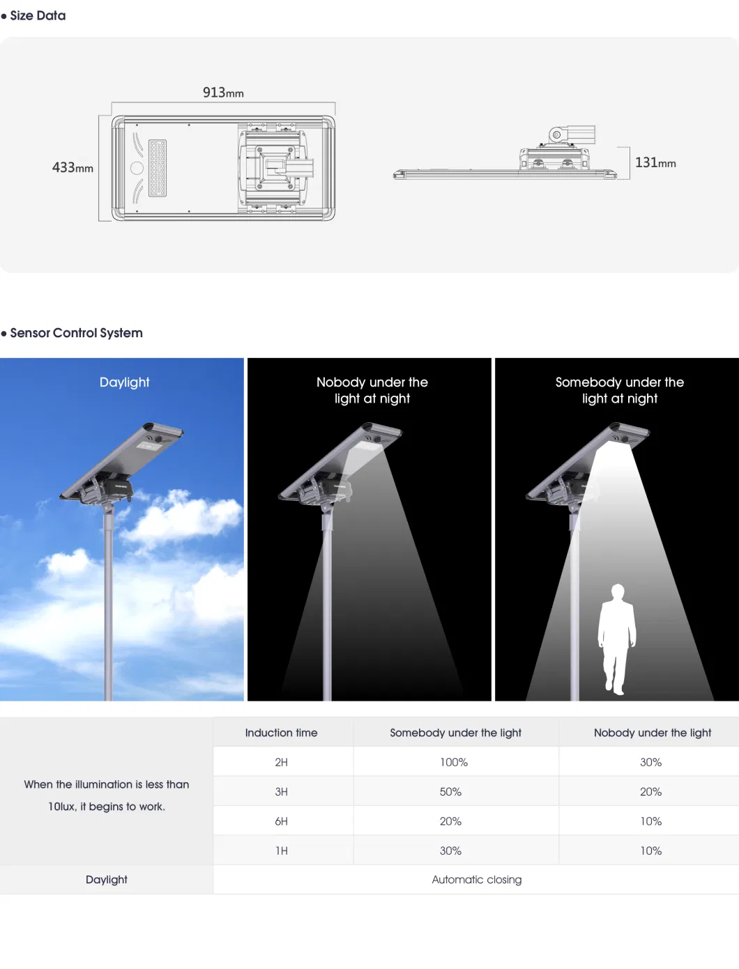 40W Wholesale All in One LED Solar Street Lamp for Outdoor Lighting