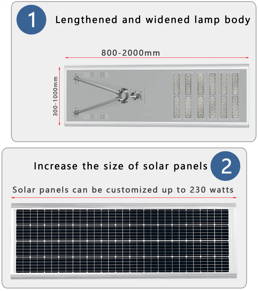 Outdoor with Motion Sensor Integrated All in One LED Lamp Post Solar Street Light