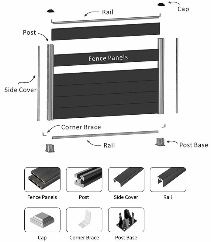 Privacy Panel Solar Fence Lights Outdoor WPC Fence