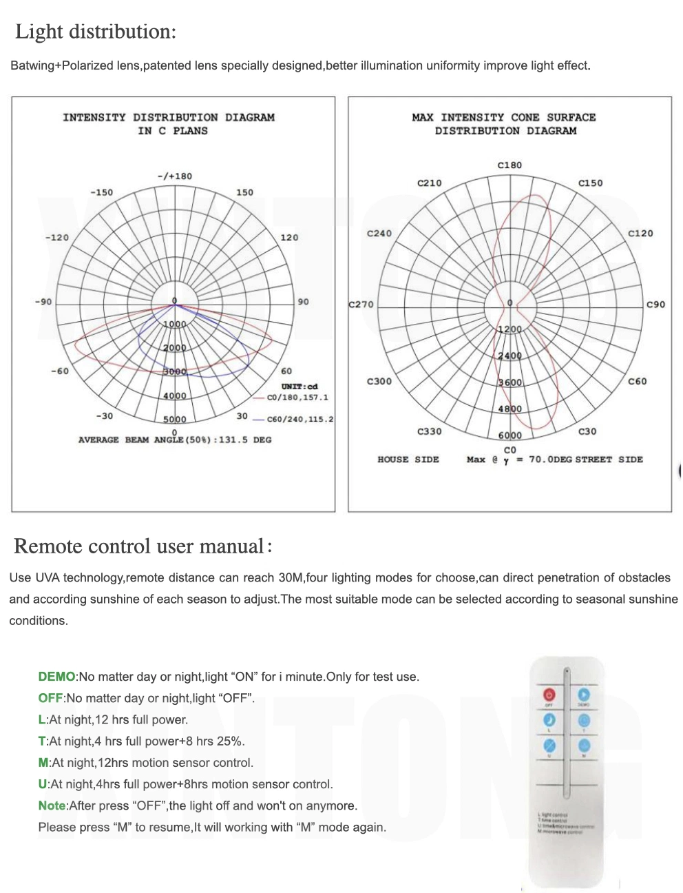 IP67 80W Waterproof Outdoor Energy Saving ODM All in One Integrated Solar Power Road LED Street Light with Battery