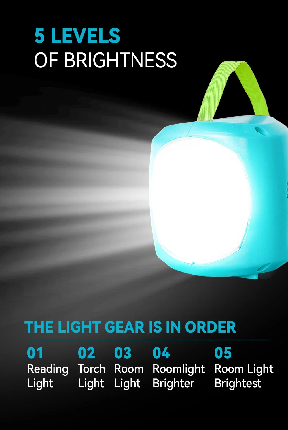 Solar Powered Lantern for Hiking and Backpacking