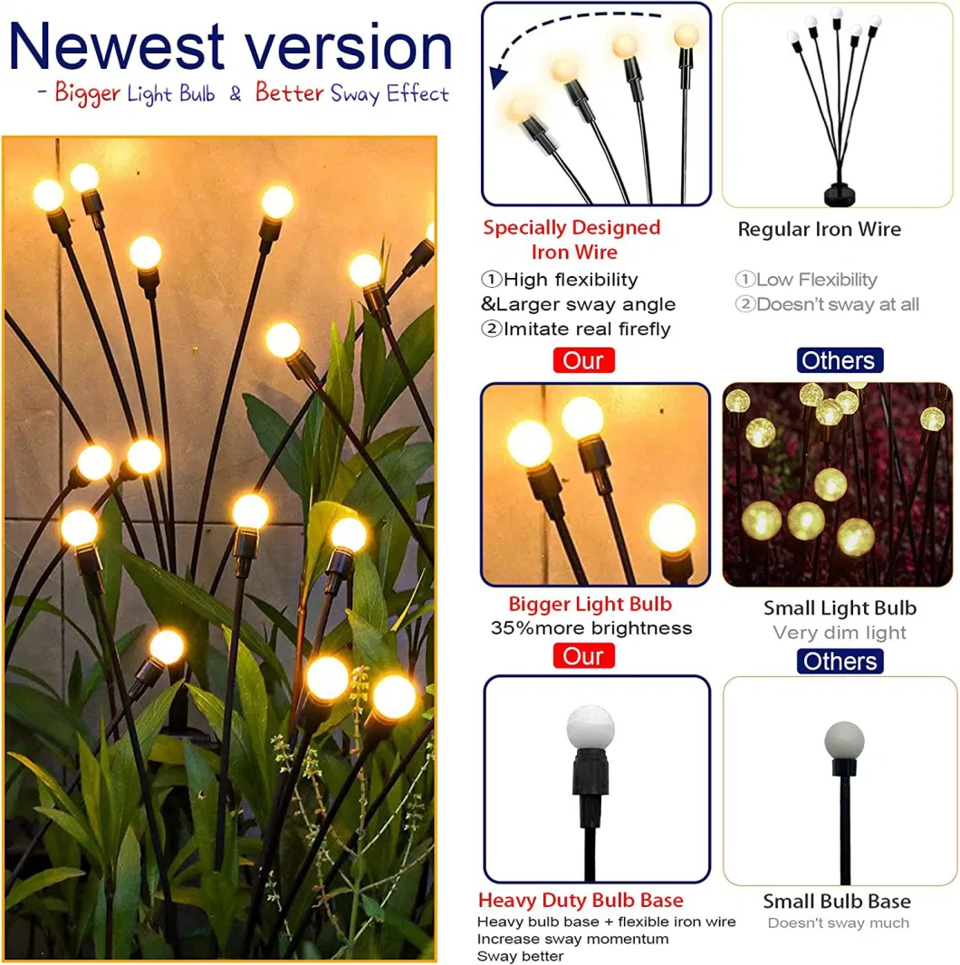 Solar Firefly Lights Outdoor Yard Lights Decorative Garden Ground Inserted Lights Atmosphere Park Lawn Lights