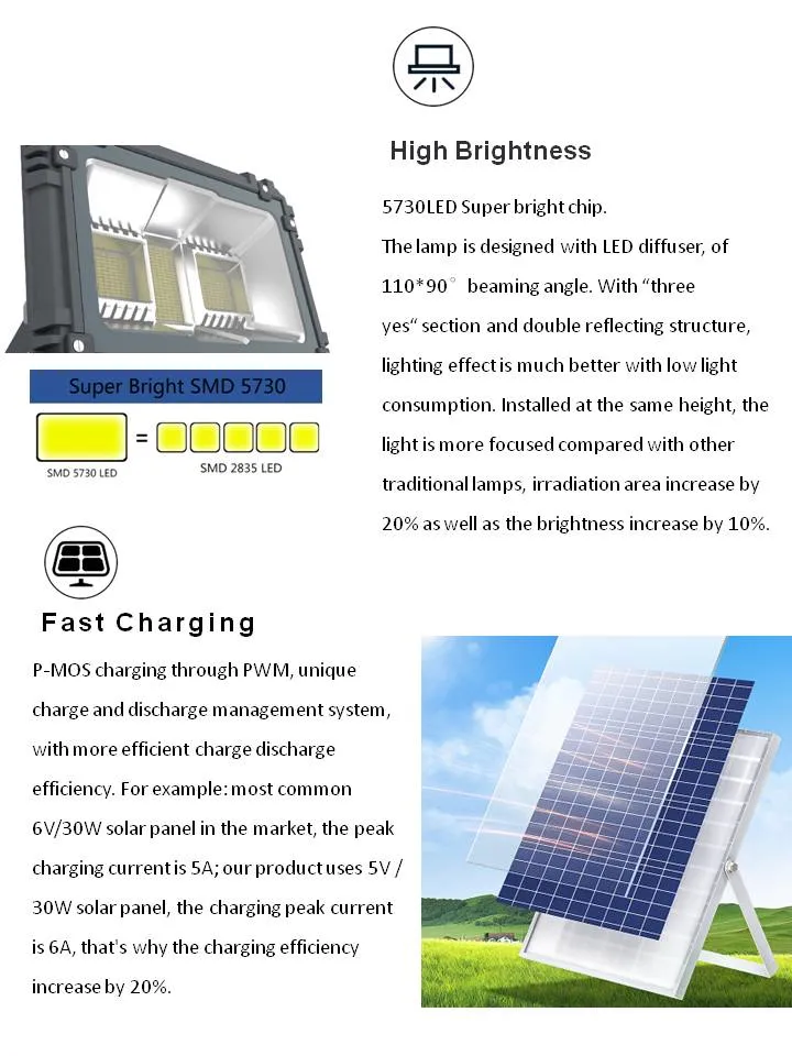 Energy Saving Wholesale Price Street IP65 Waterproof Outdoor Lamp Lights 200W Solar Powered Floodlight LED Flood Light
