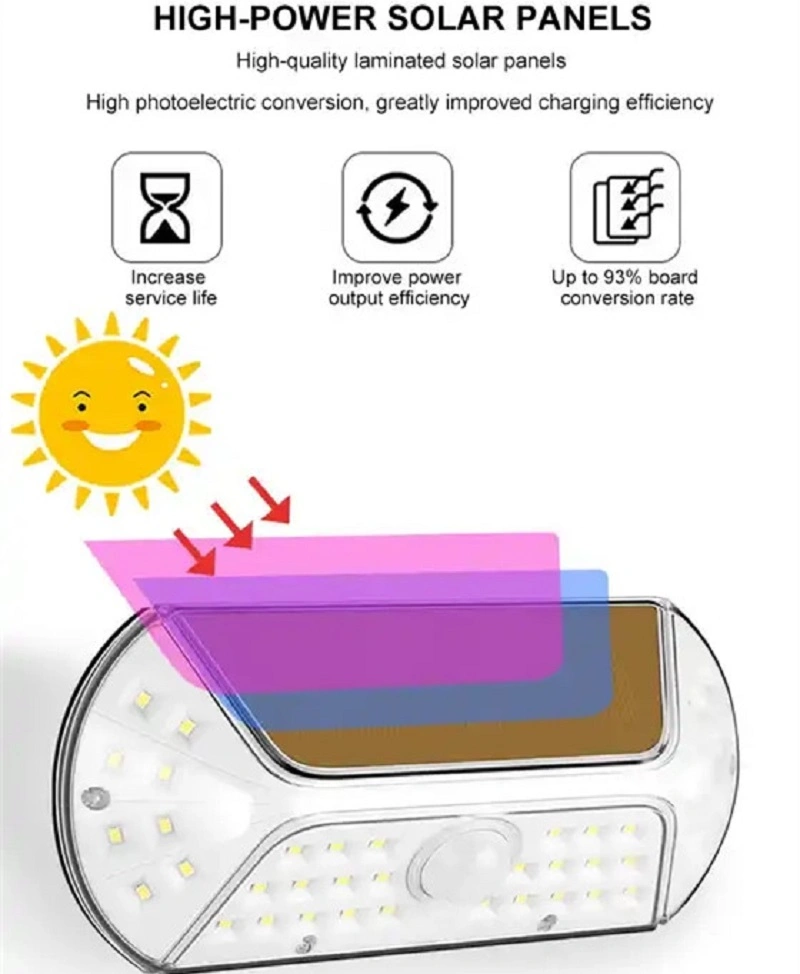 Solar Light Outdoor Solar Motion Sensor Wall Light Pathway Lamp LED Lighting