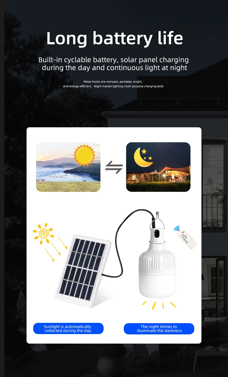 Portable Solar Powered LED Rechargeable Bulb Light with Solar Panel