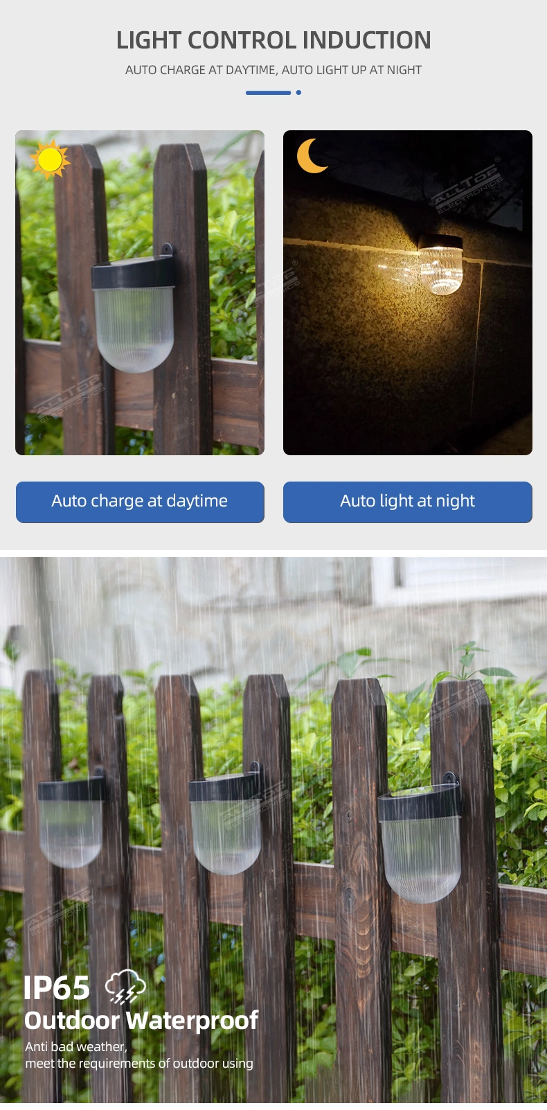 Alltop LED Solar String Wall Lights Dual Color IP65 Waterproof Outdoor Fence Garden Wall Lights